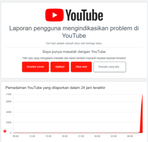 youtube error